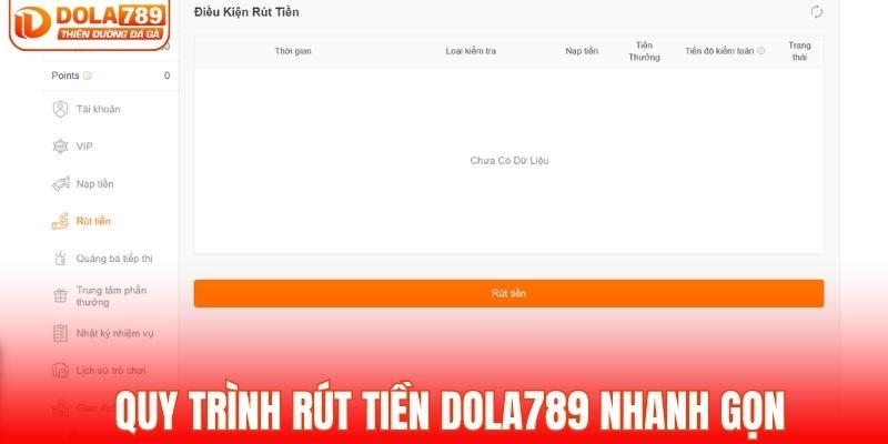 Quy trình rút tiền DOLA789 chỉ với 4 bước
